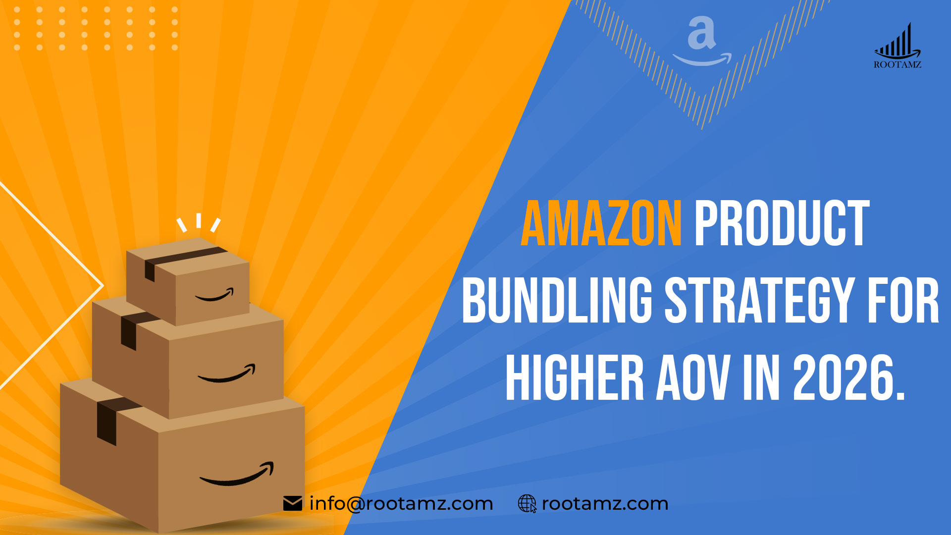 Amazon Product Bundling Strategy For Higher Aov In