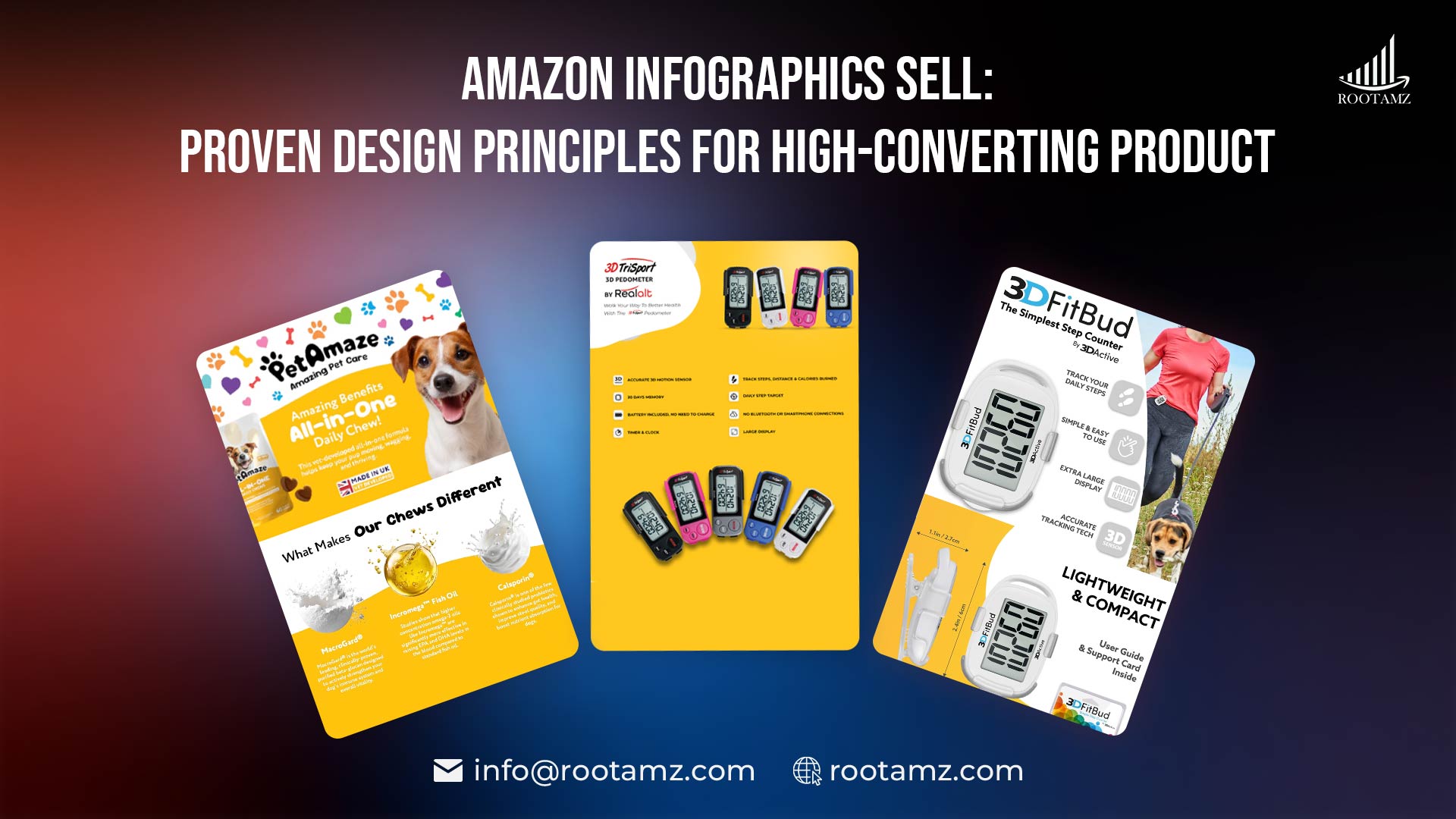 How Do Amazon Infographics Increase Product Sales?