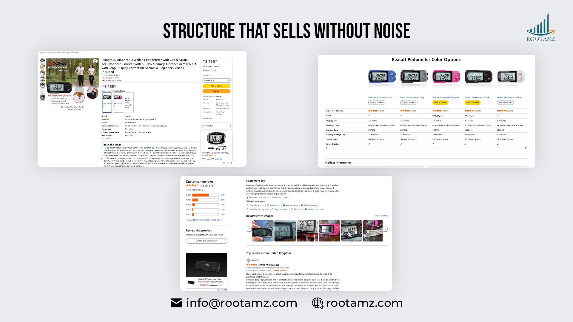 Minimal Amazon infographic layout showing structured visual hierarchy with stacked content blocks for headline product features