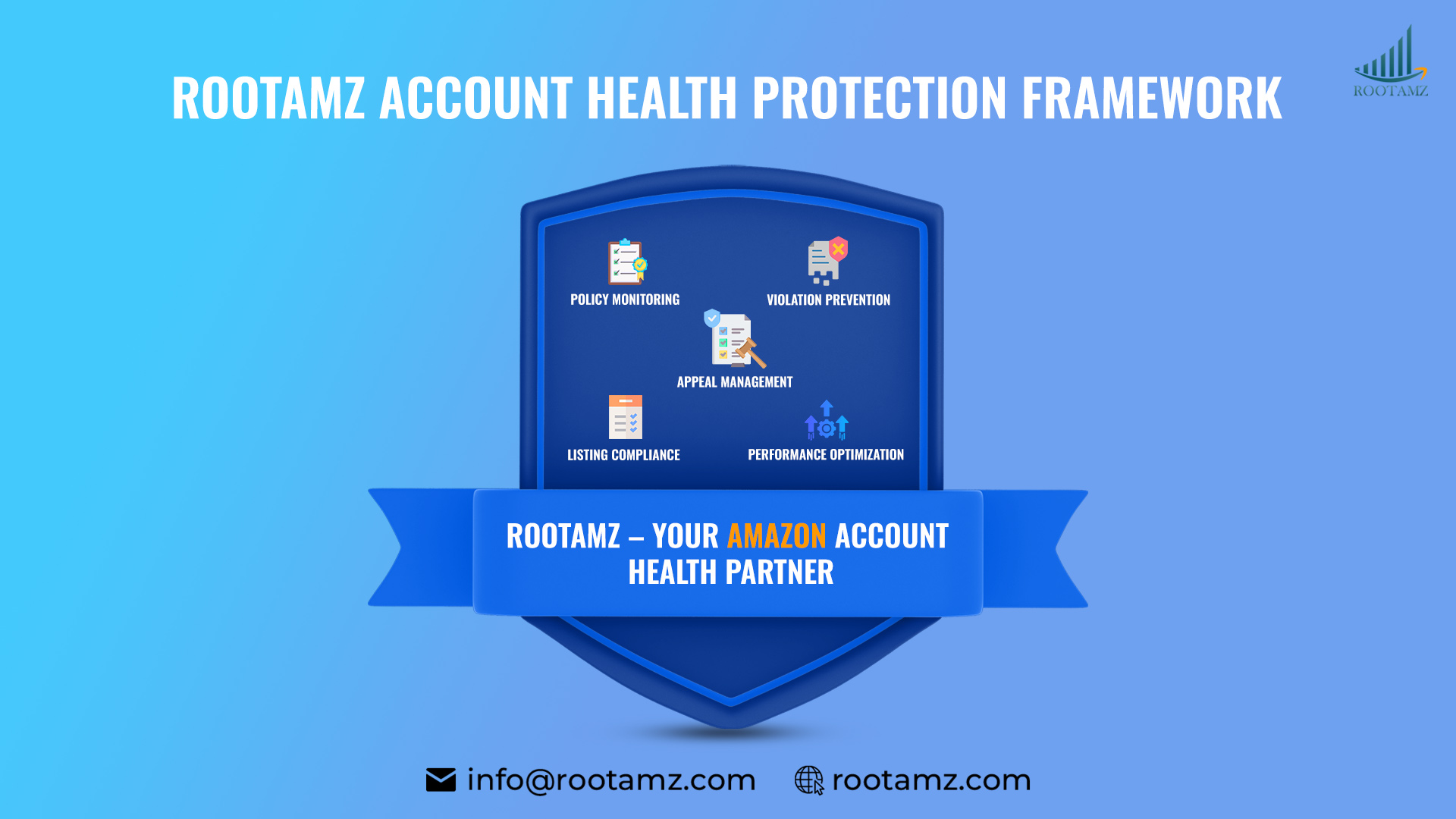 RootAMZ Amazon account health management framework showing policy compliance, violation prevention, appeal support & performance optimization