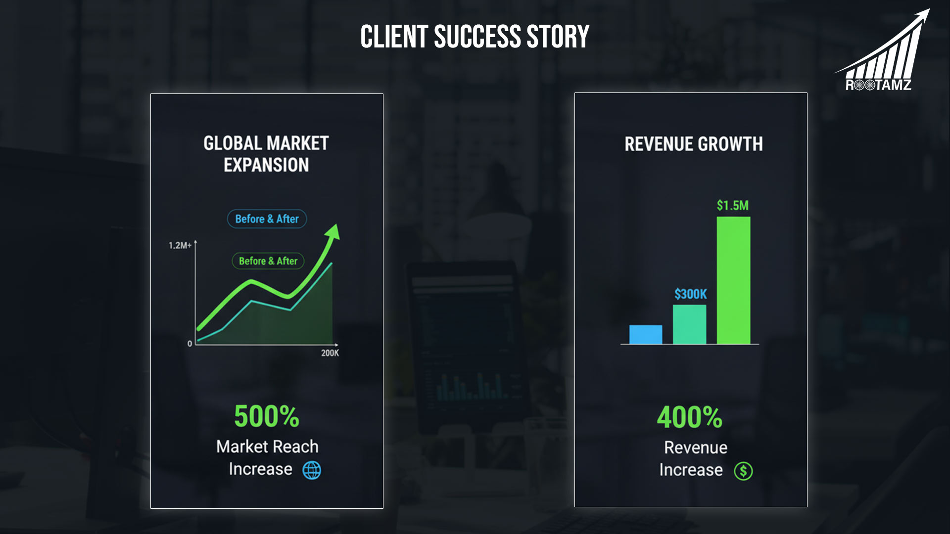 RootAMZ global expansion success stories showing international marketplace growth results for Amazon Walmart eBay sellers