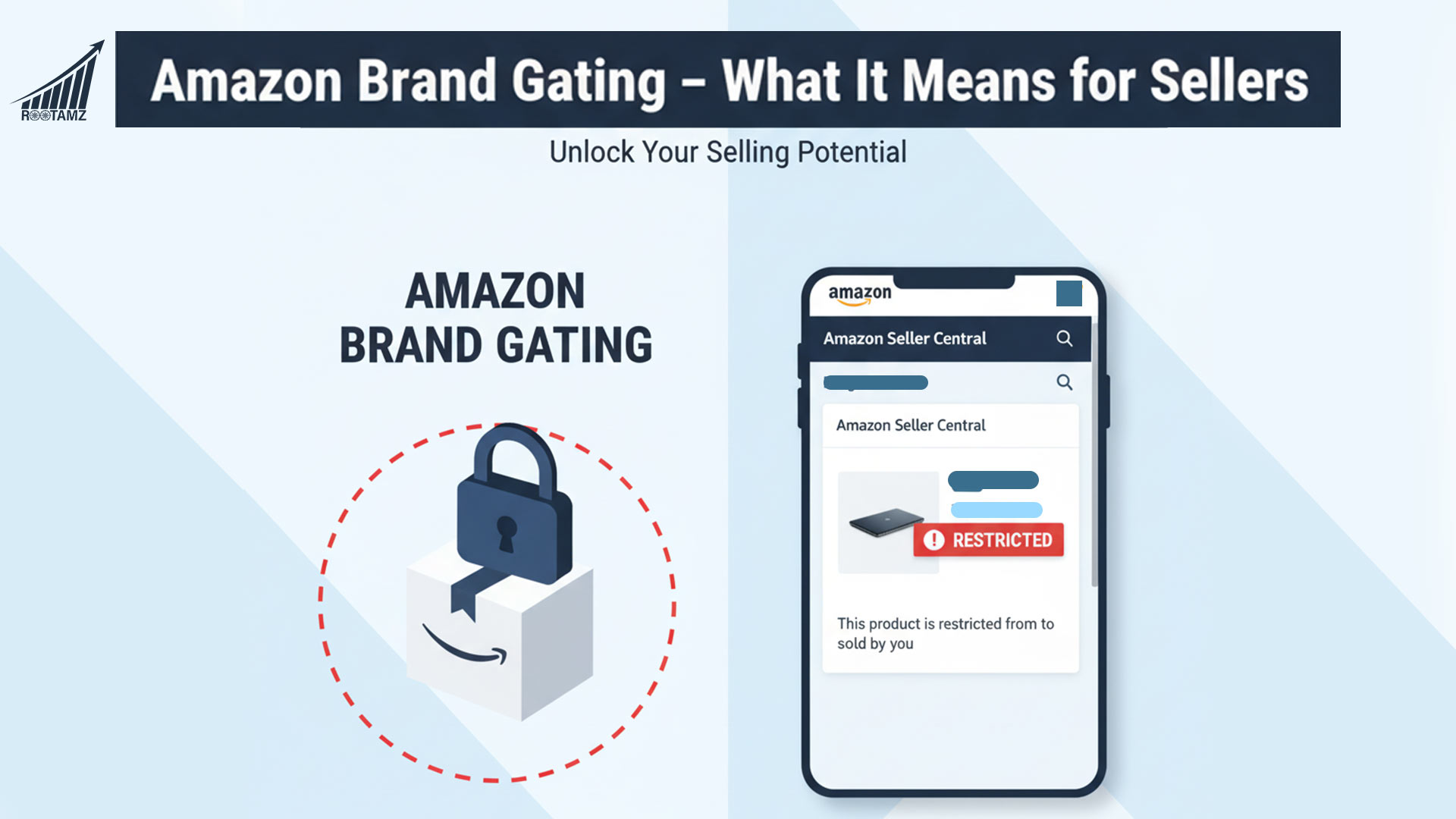 Helps readers immediately understand what “brand gating” looks like in practice & makes the blog visually appealing at the start.