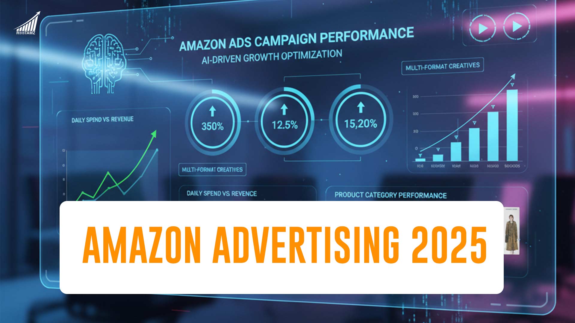 Amazon Advertising 2025 dashboard with AI-powered targeting, video ads & ROI growth analytics ,  RootAMZ Amazon Ads Verified Partner services.