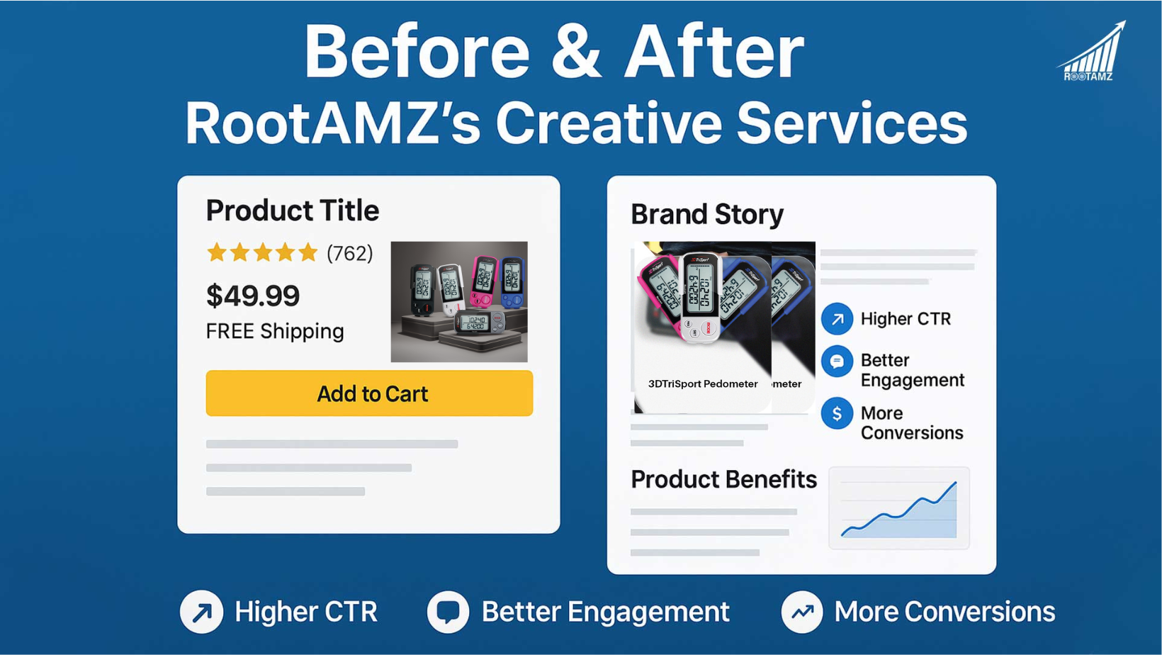 creative services