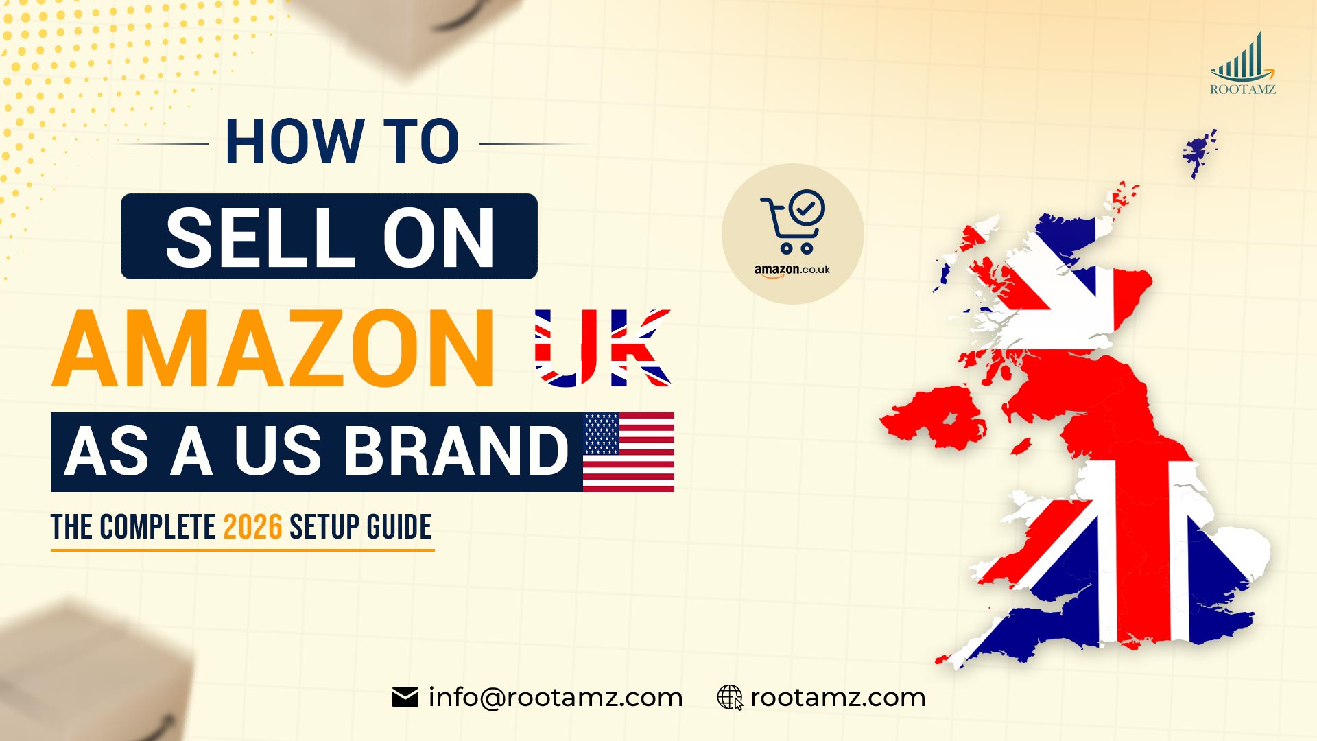 US brand expanding to Amazon UK marketplace showing EORI, VAT, & Brand Registry checkpoints 