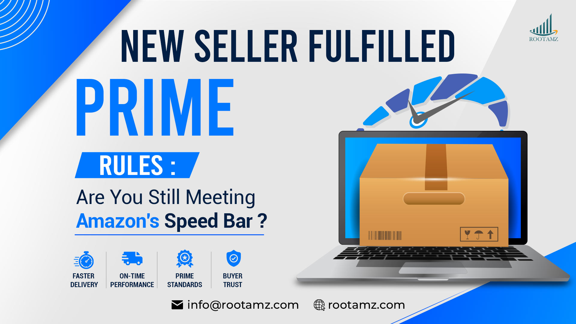 Amazon Seller Fulfilled Prime 2026 new speed requirements showing one-day delivery threshold increase from 30% to 40% of Prime page views