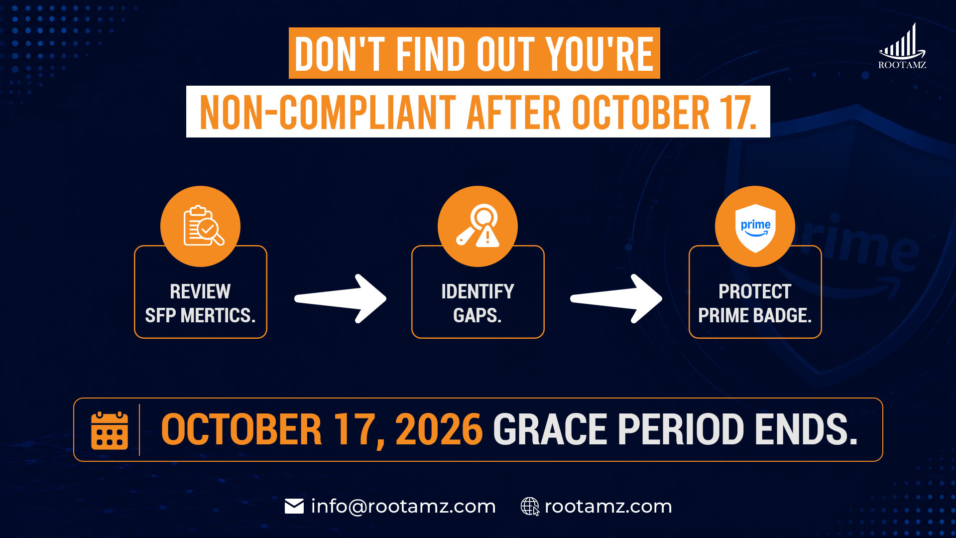 RootAMZ Amazon Seller Fulfilled Prime compliance monitoring & account health support service ahead of October 2026 deadline