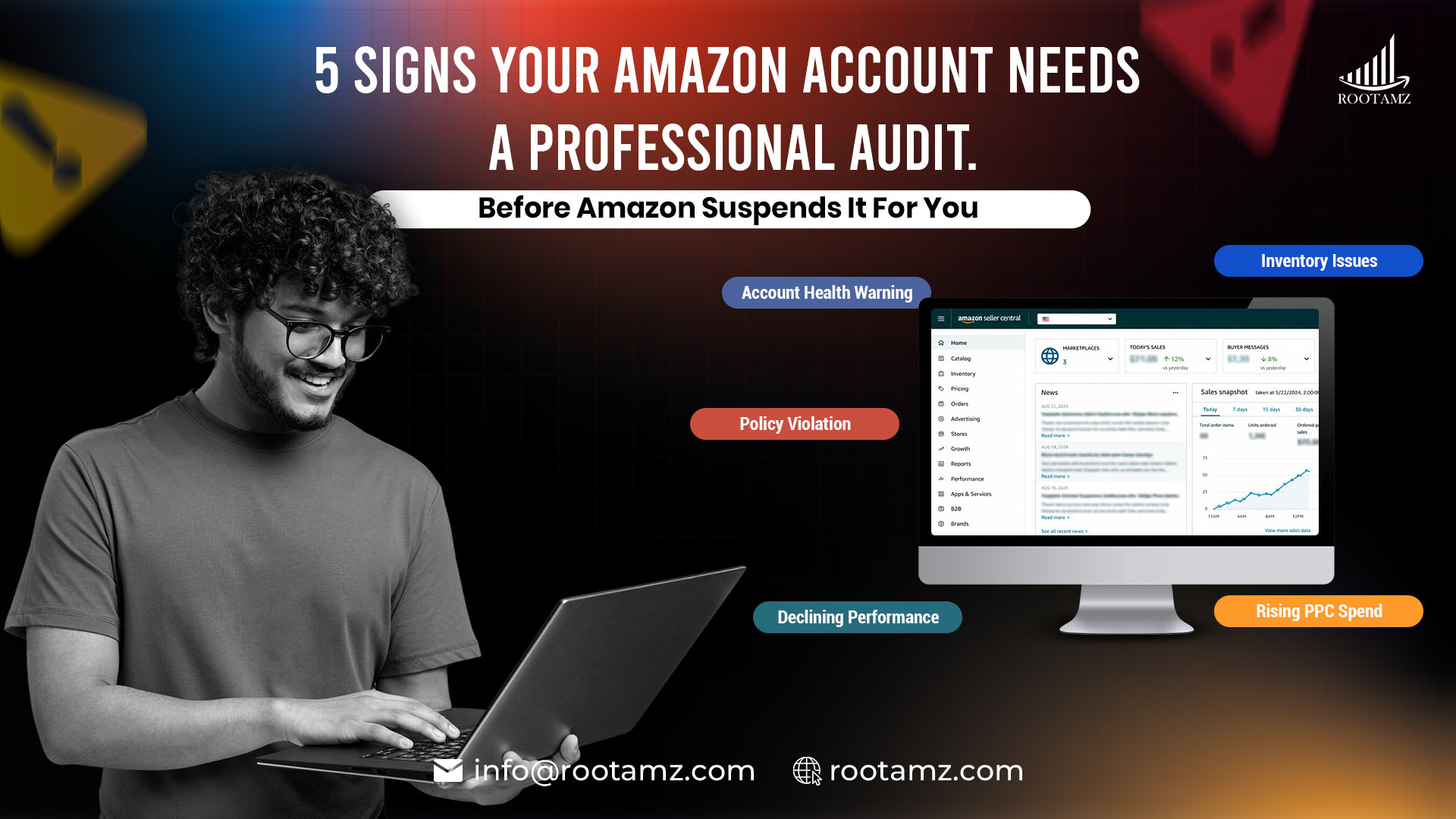 Amazon account health audit warning signs showing policy violations, declining performance, PPC issues, inventory problems & suspension risks for sellers