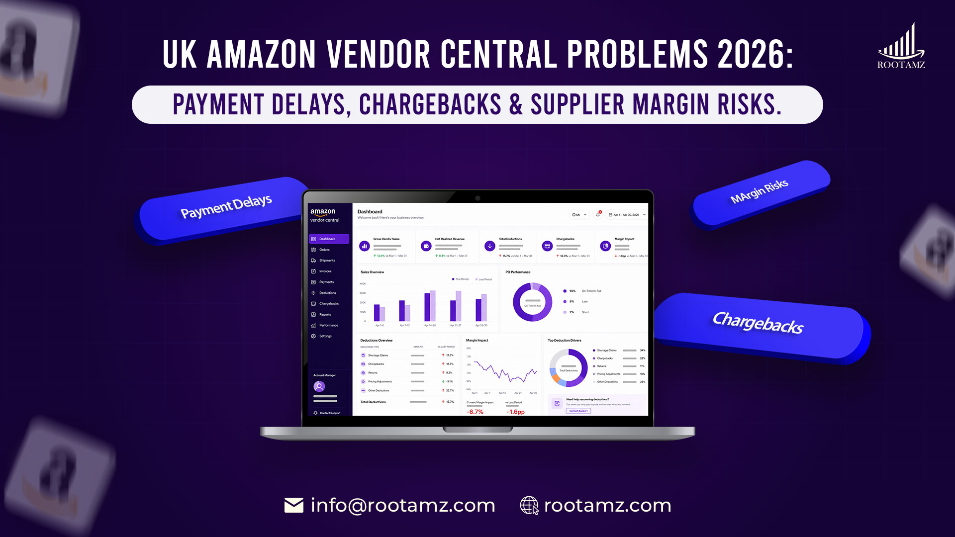 Amazon Vendor Central 2026 problems including UK payment delays, chargebacks, shortage claims, reconciliation issues & supplier margin risks