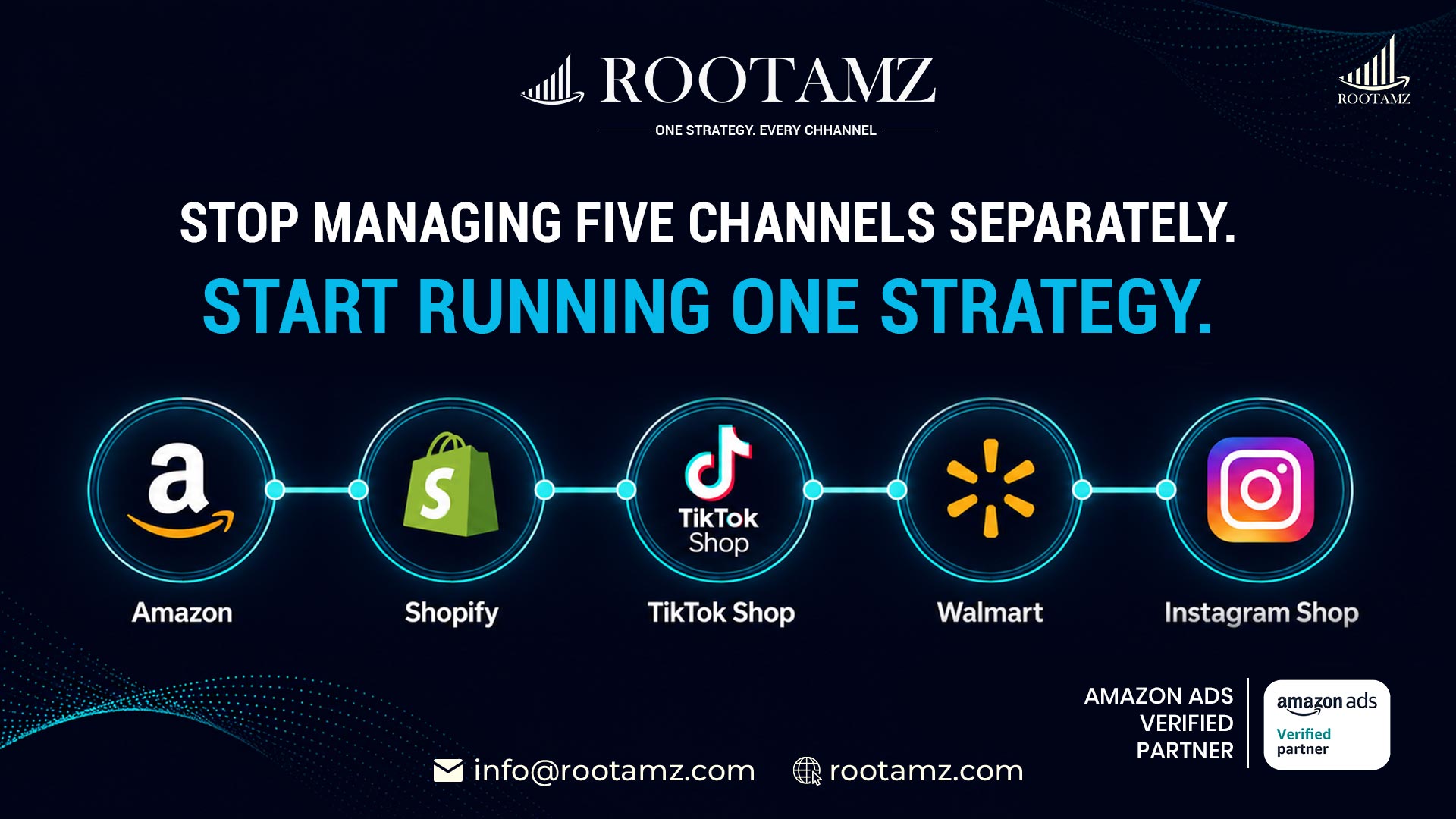 RootAMZ multi-channel ecommerce management across Amazon, Shopify, TikTok Shop, Walmart Instagram Shop.