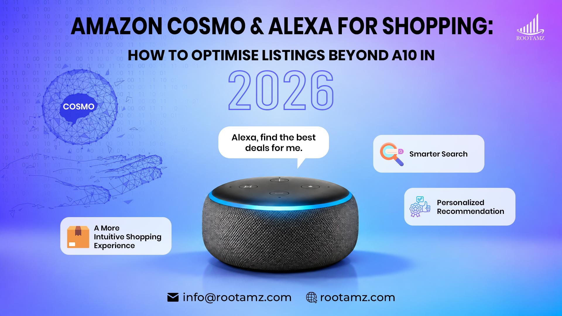 Beyond Keywords The Evolution of Amazon Search