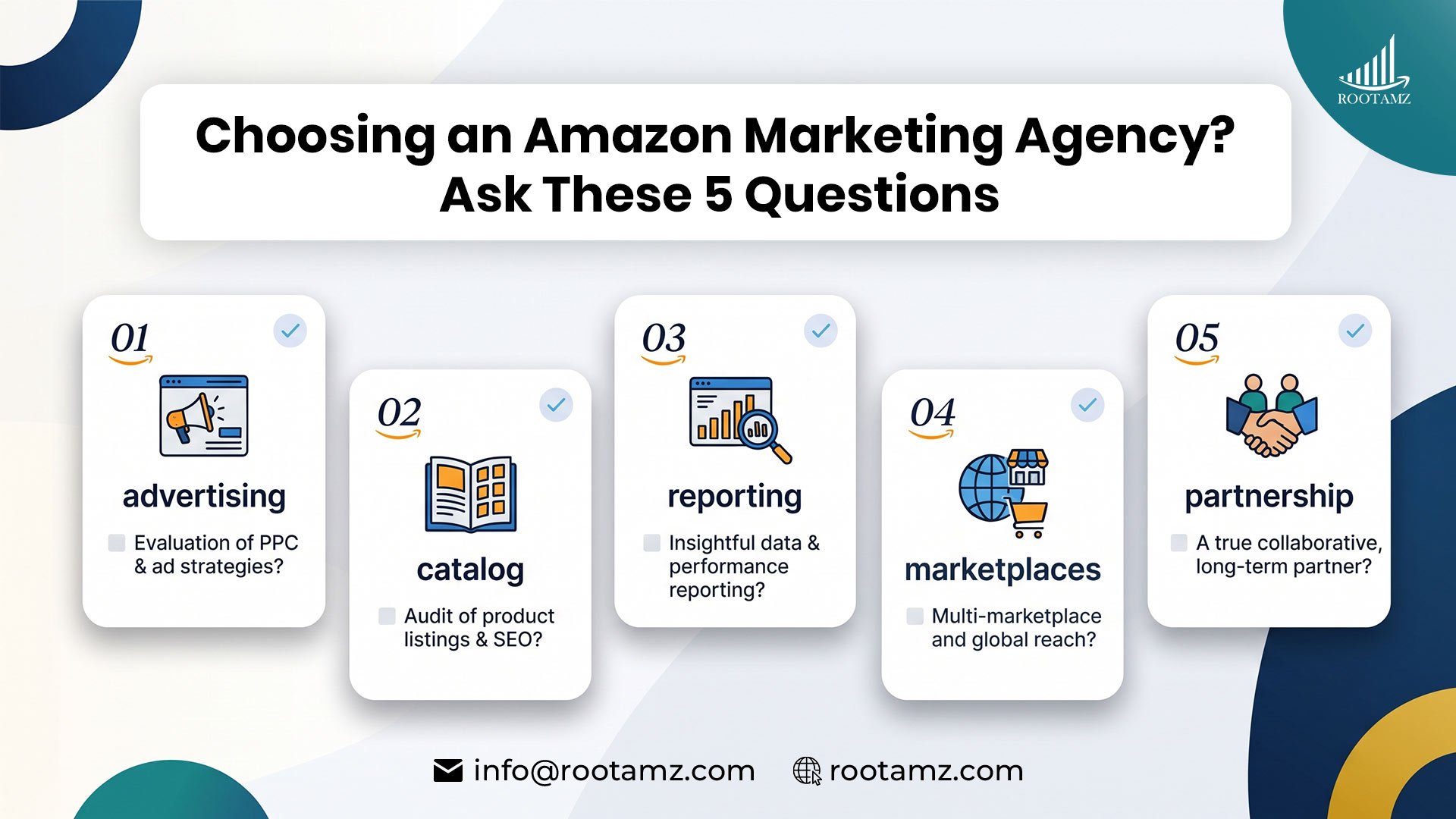 howtochooseamazonmarketingagencychecklist