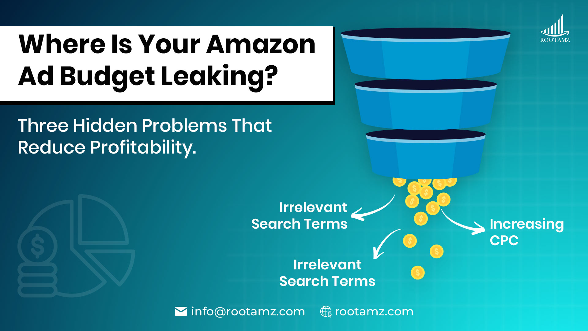 Amazon PPC sales increasing while net profit falls due to advertising costs and declining margins.