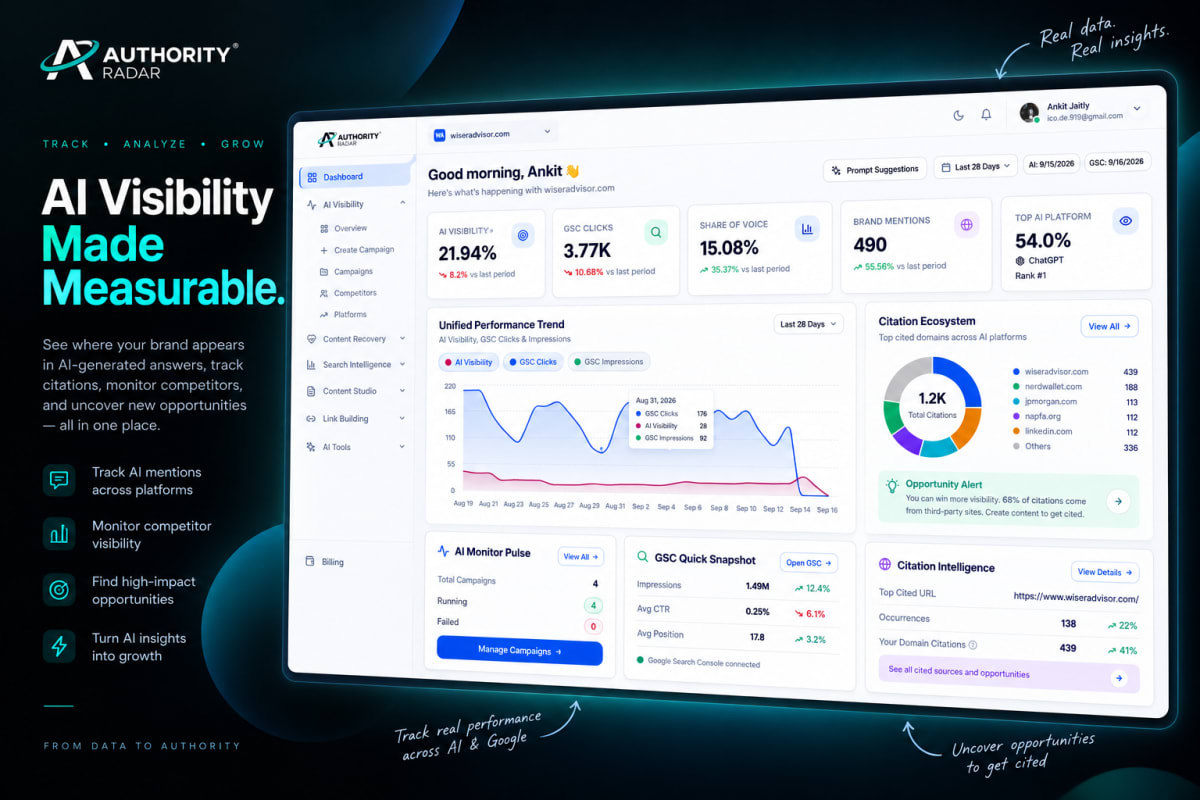 Authority Radar Dashboard View