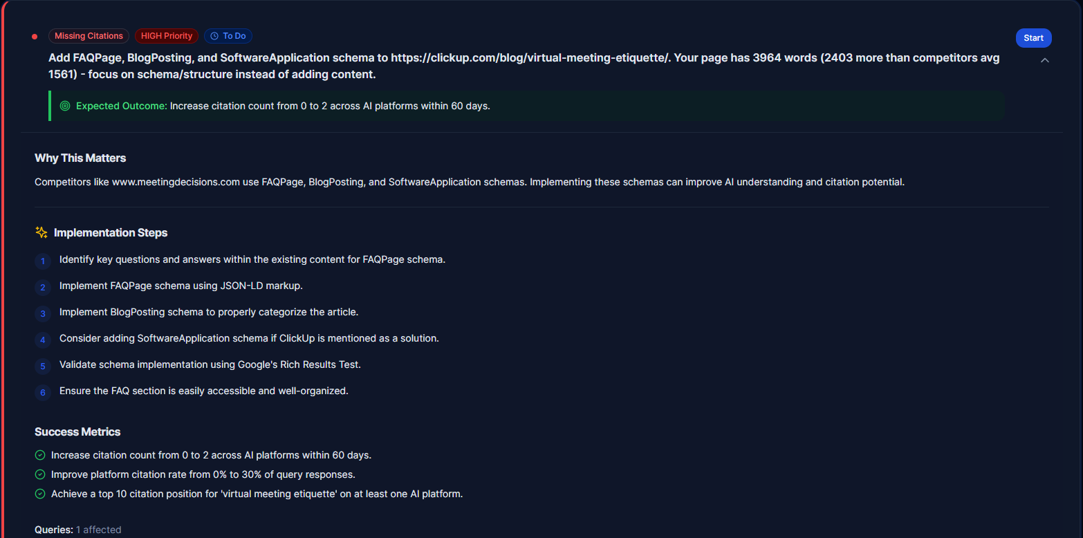 Recommendations to improve visibility from Authority Radar audit