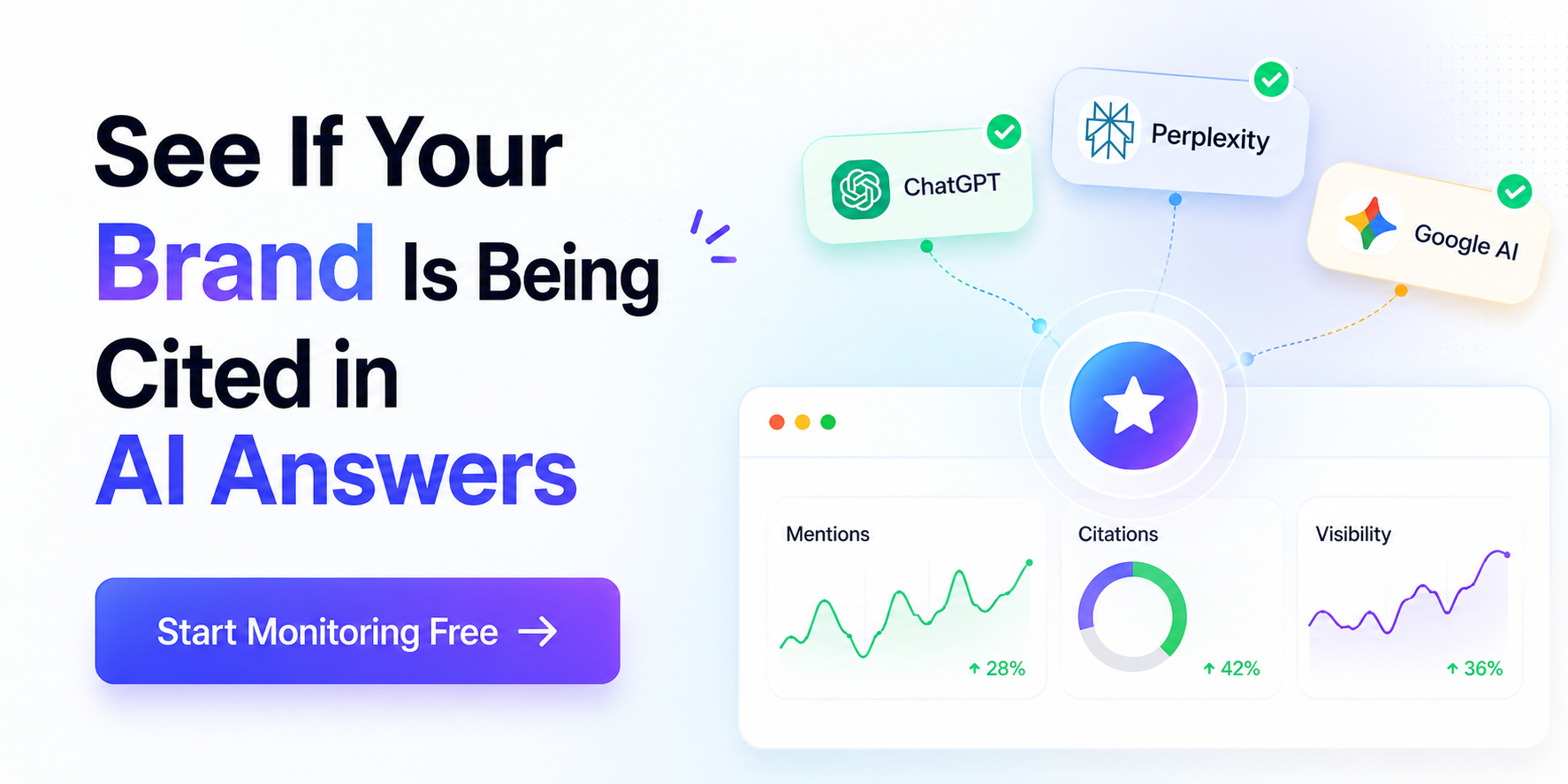 Authority Radar Free Trial Signup