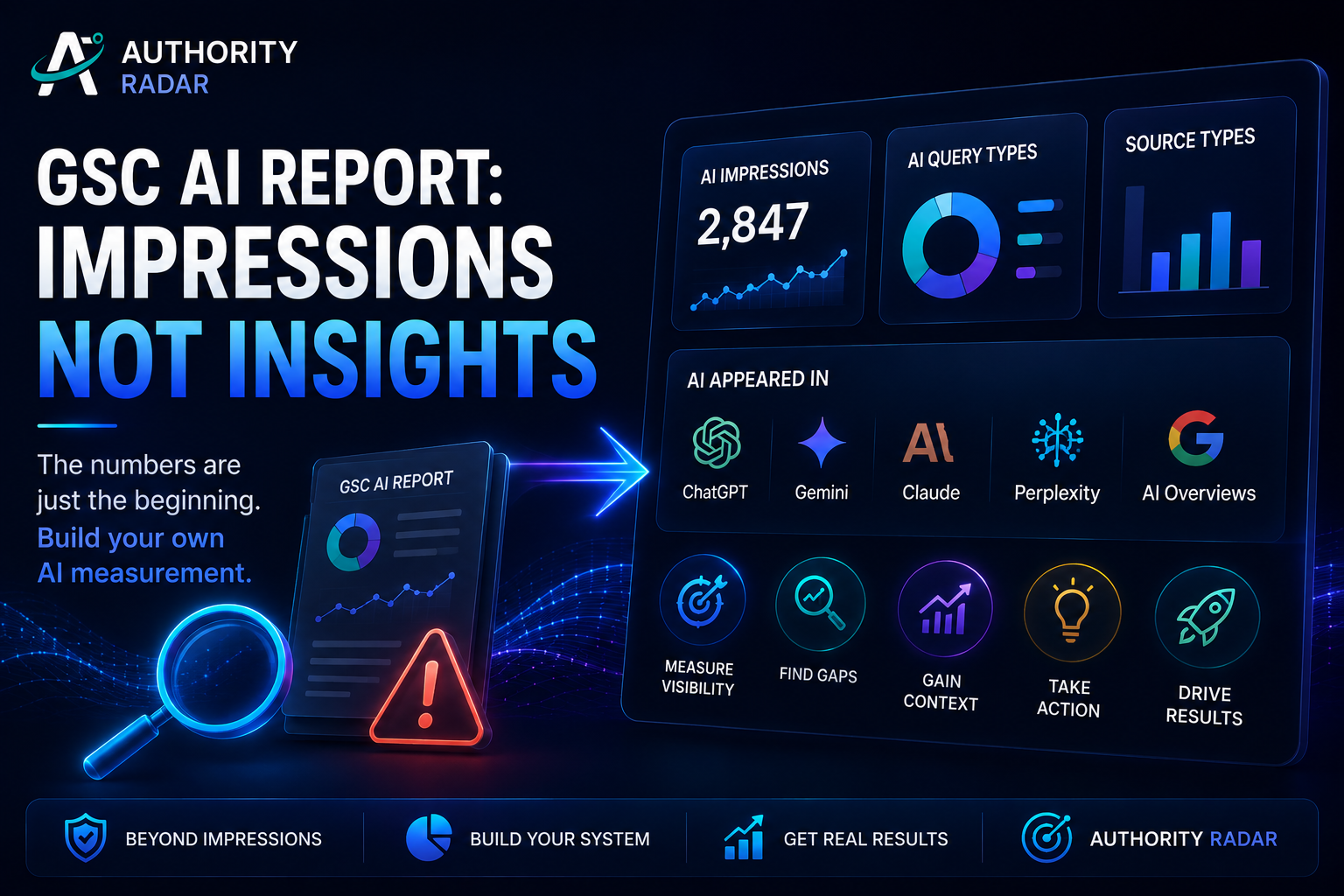 Google Search Console AI Performance Report showing AI impressions, search visibility metrics and gaps in AI traffic measurement