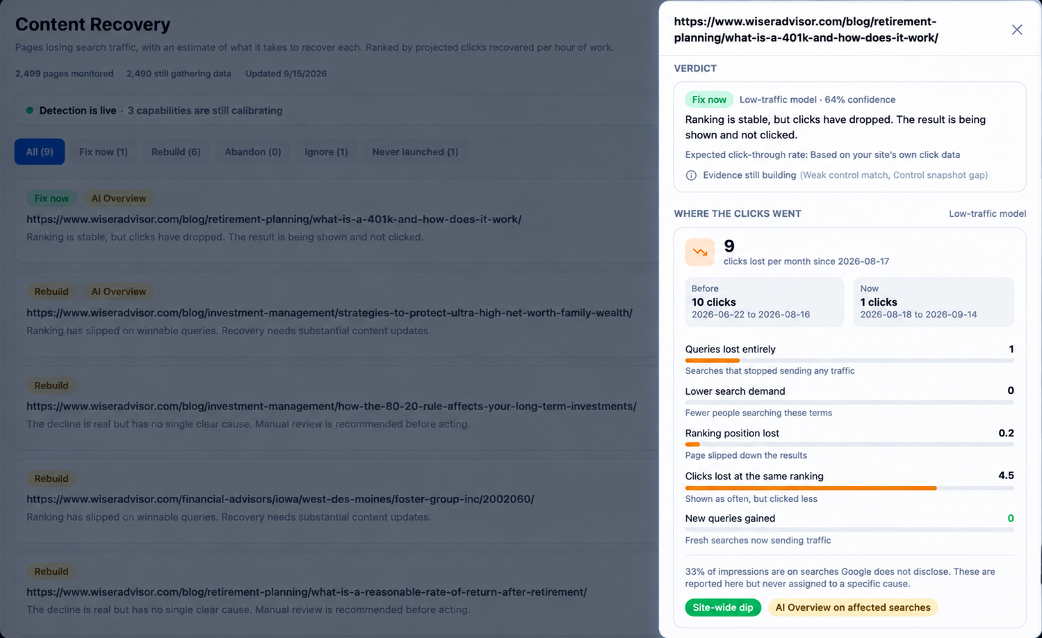 Content Recovery diagnosis view: the decline reason labelled clearly for a single page, with the supporting trend behind it