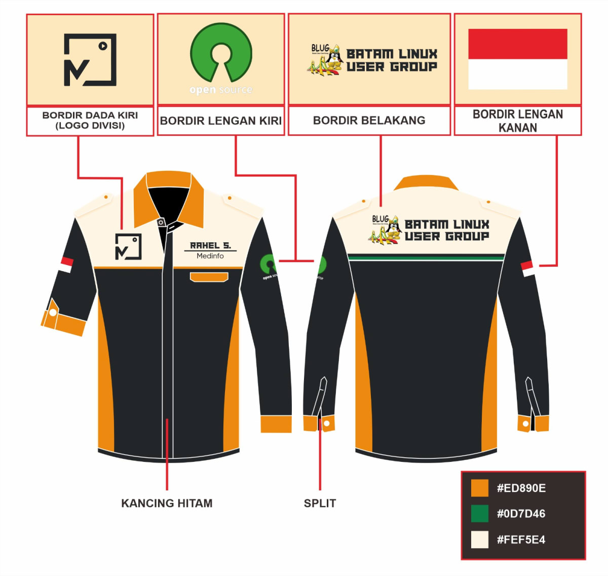 Mockup PDH - Image 2