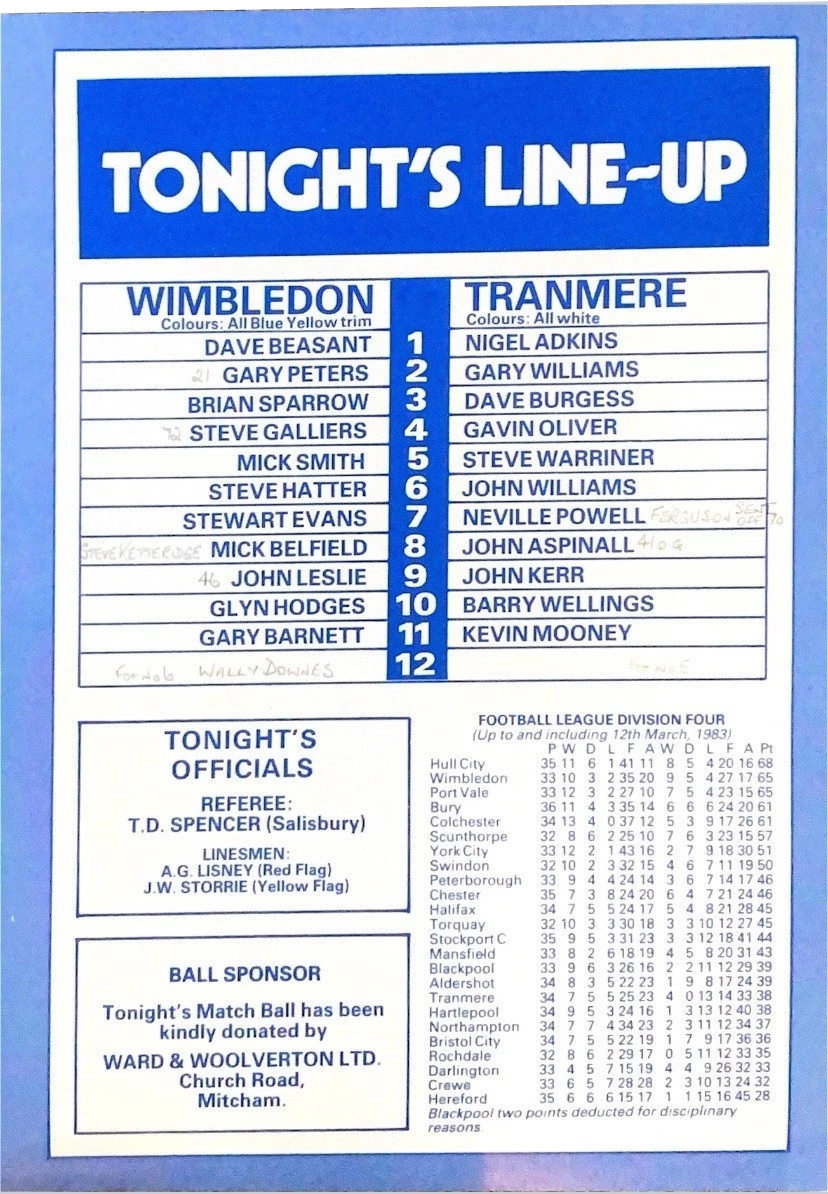 Match Programme for 15/03/1983