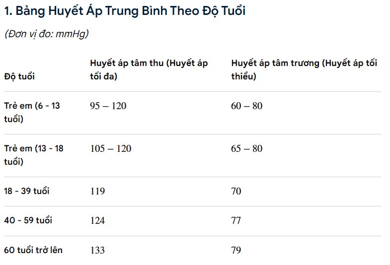 Ảnh 3.