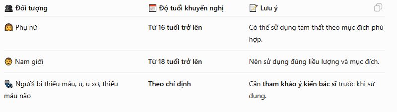 Ảnh 1.