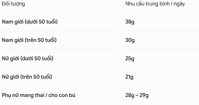 Ảnh 1.