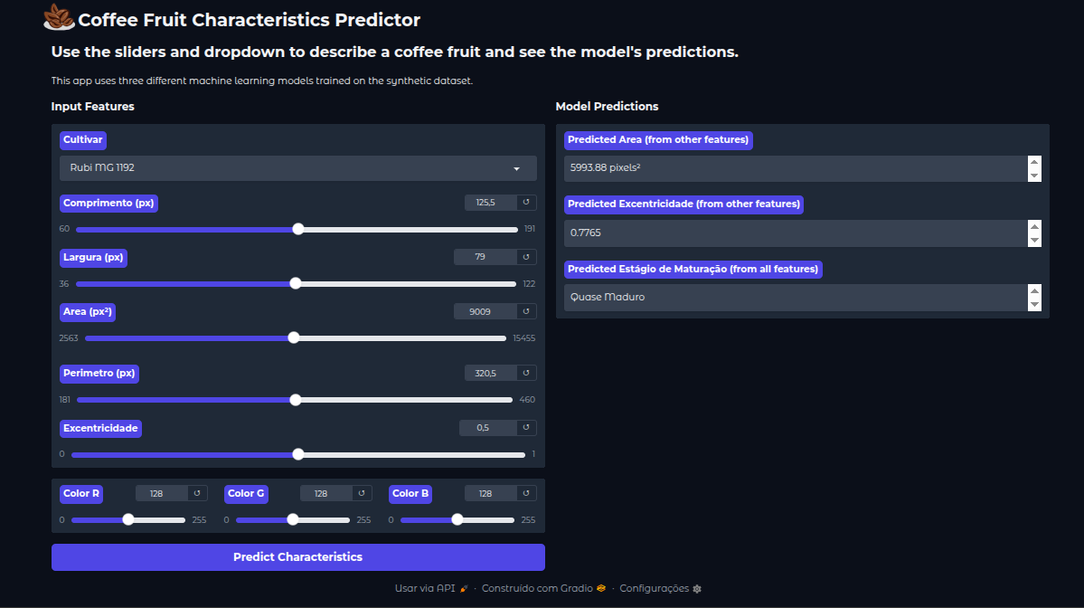 Interface do software preditivo desenvolvido, demonstrando os controles de entrada para as features do fruto e as saídas dos três modelos de Machine Learning.