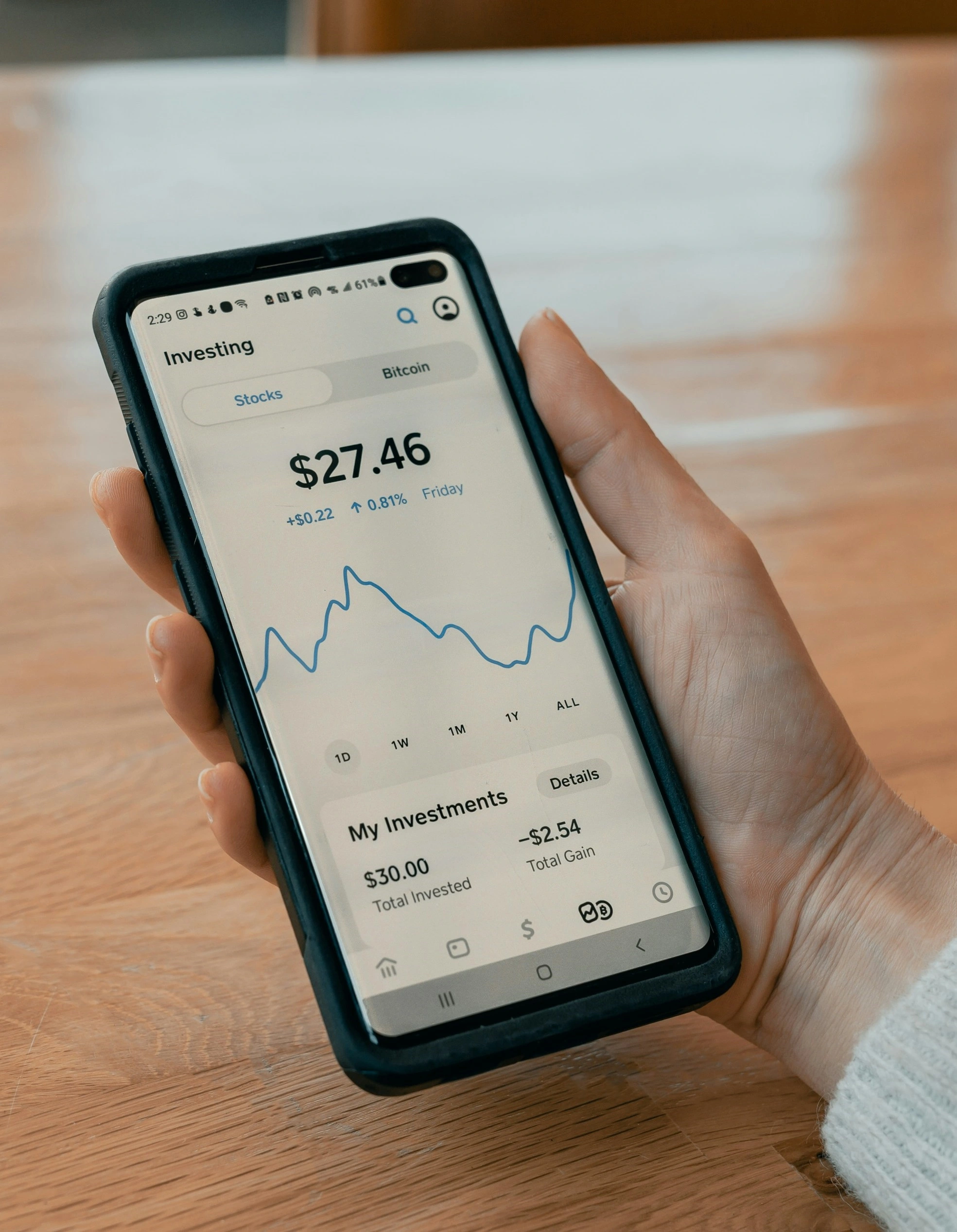 Summit Trust Bank Investment Dashboard