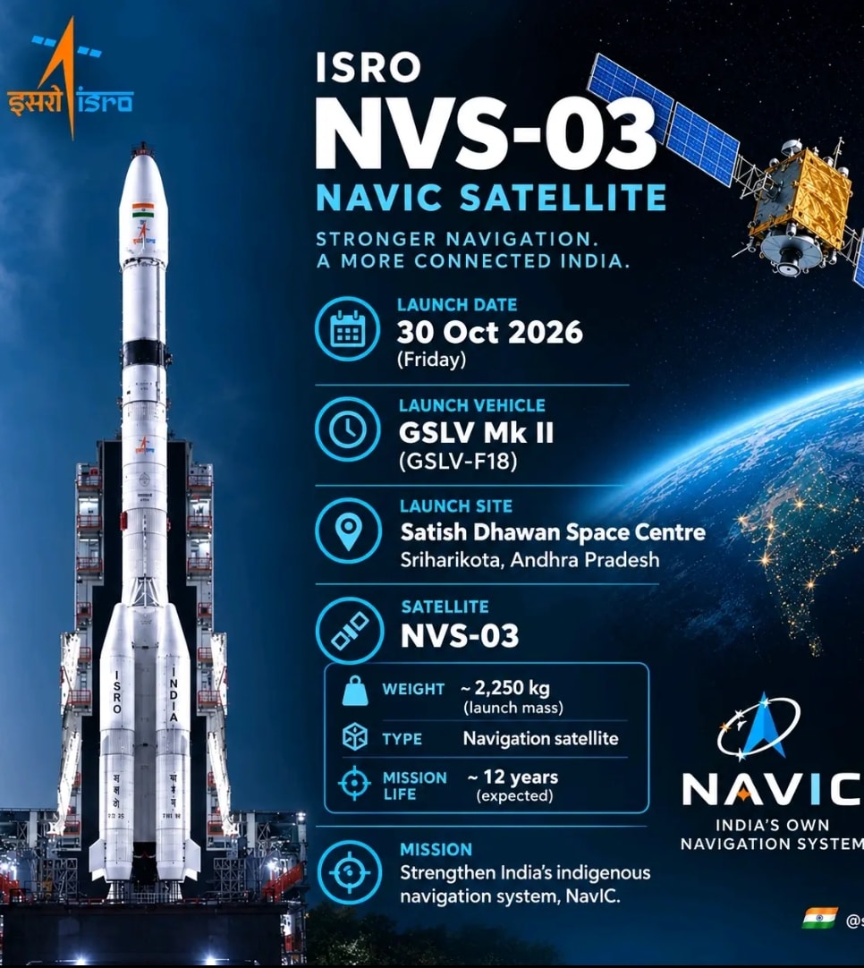 India's move towards Navic satellite #Gps #Navigation #satellite #madeinindia