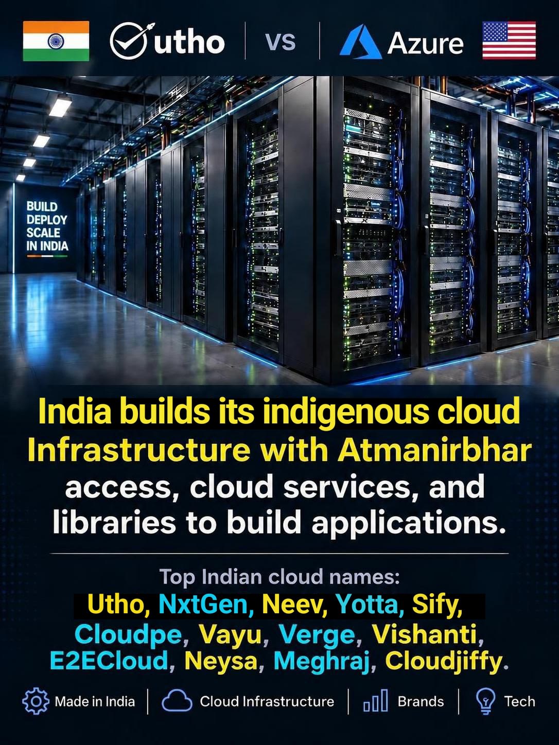 India builds its indigenous Cloud Infrastructure with Atmanirbhar access, cloud, services, libraries to build, host applications. Top ones are Utho, NxtGen, Neev, Yotta, Sify, Cloudpe, E2E, Vayu, Verge, Vishanti #Atmanirbhar #india #cloud #infras #Azure #Aws #Gcp #alternatives #libraries #cloud #hosts #techstack