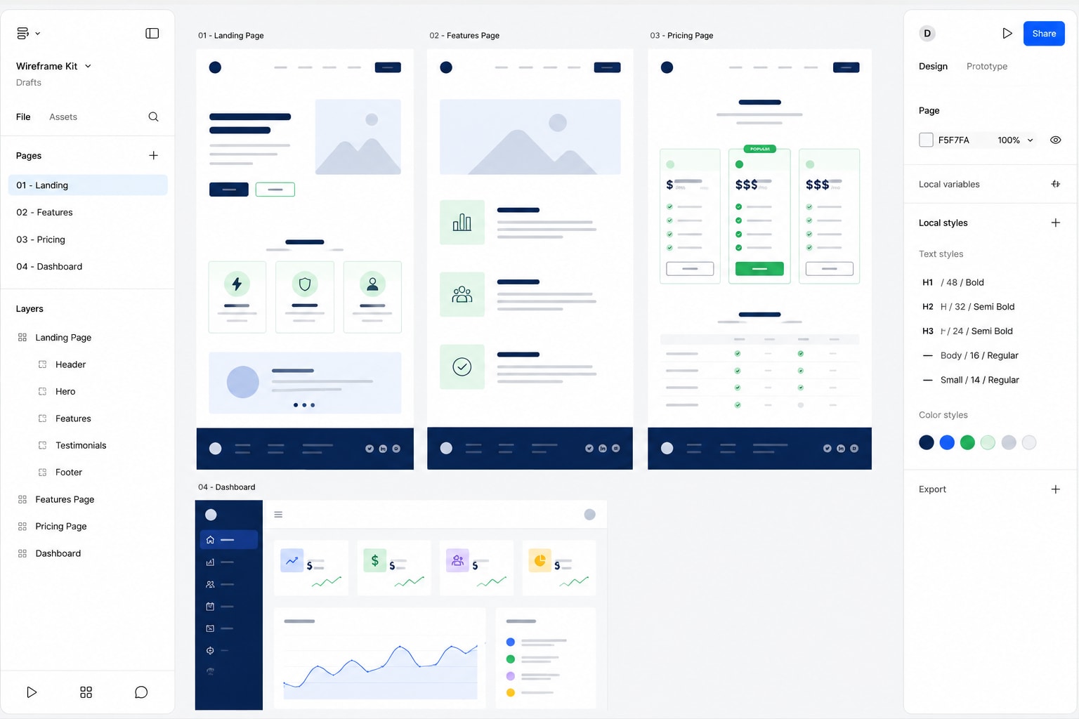 Wireframing and low fidelity layout planning