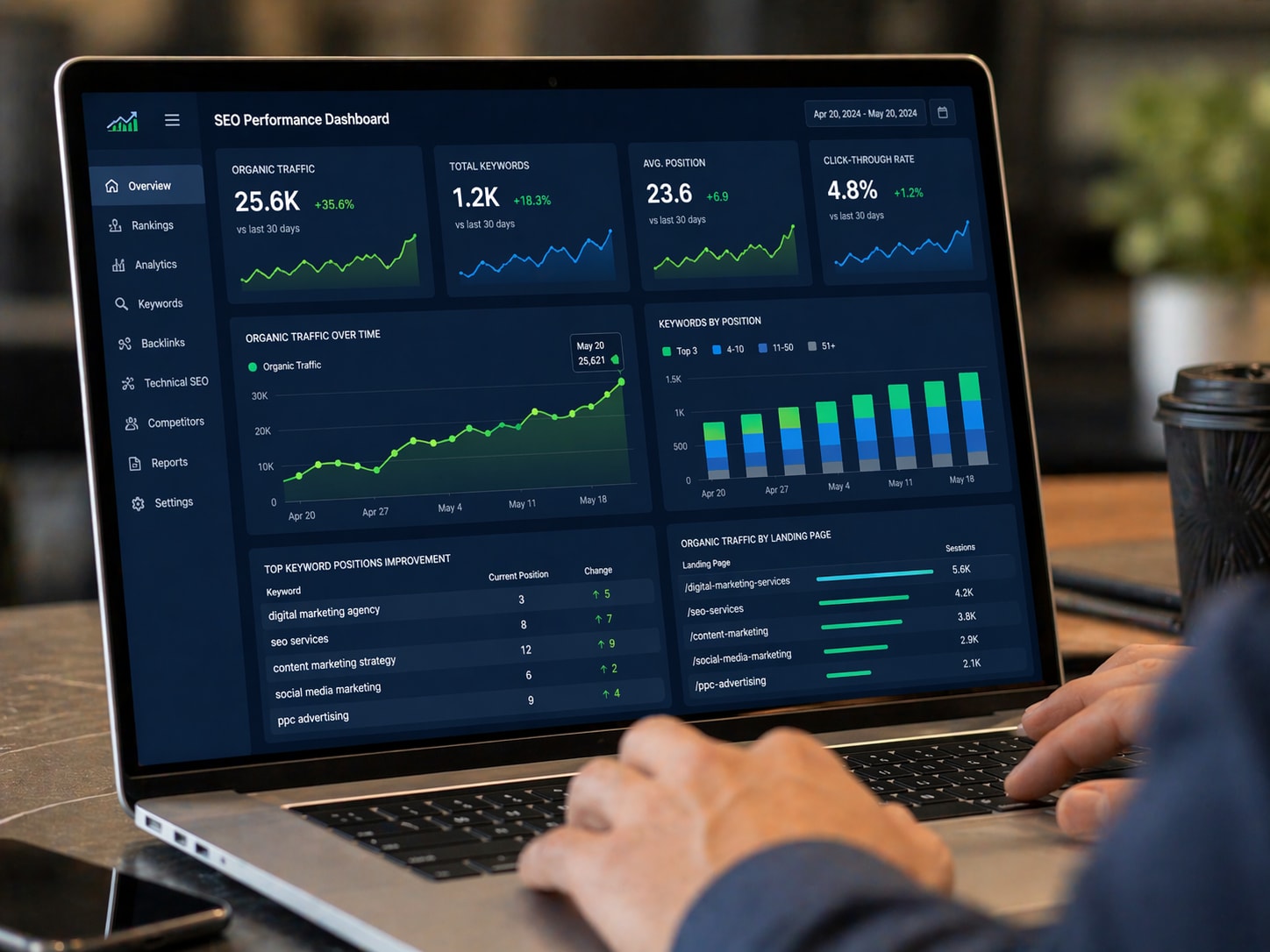 UpRango SEO dashboard showing keyword rankings and organic traffic growth