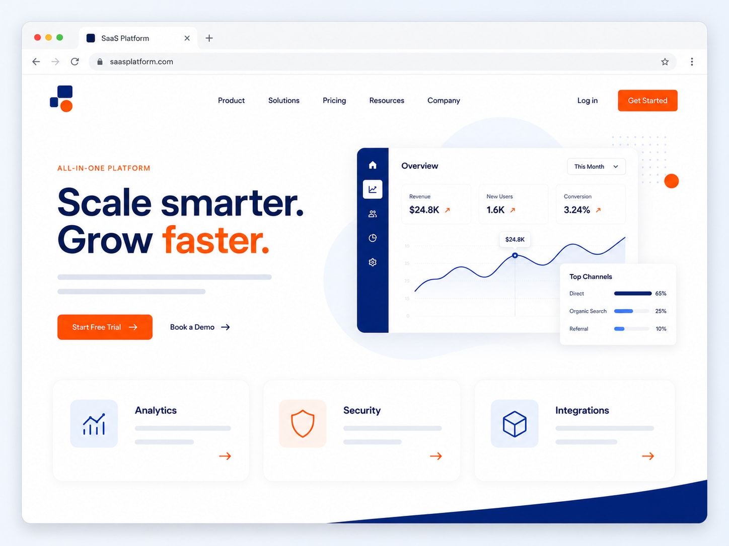 B2B SaaS marketing website built on WordPress by Tech Striker