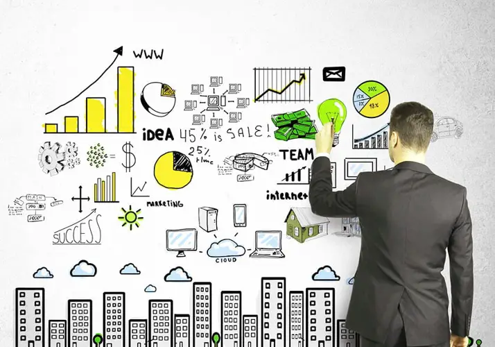 Marketing Online là gì? Bí quyết thành công trong việc tiếp cận khách hàng trực tuyến 3 Marketing Online là gì? Bí quyết thành công trong việc tiếp cận khách hàng trực tuyến
