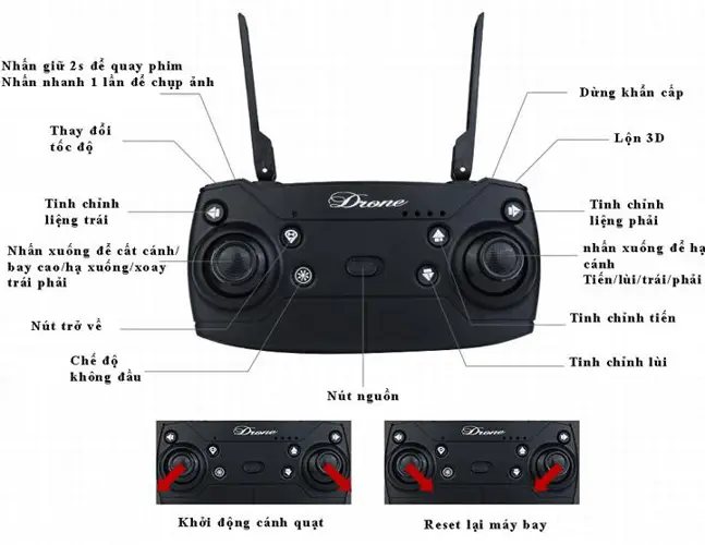 Cấu tạo flycam Các bộ phận cơ bản, cách hoạt động và sự khác nhau với máy bay không người lái