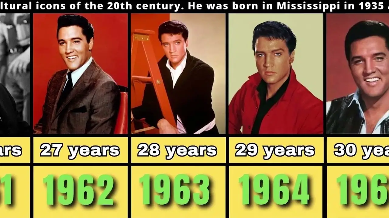 Elvis Presley: The Ultimate Timeline of His Life and Legacy