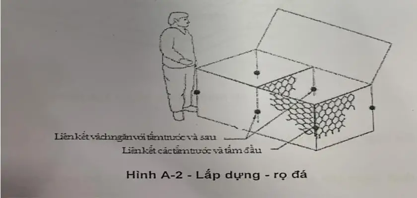 Rọ đá hộc Trong công tác xây dựng tường chắn trọng lực và chống xói mòn đất Rọ đá hộc Trong công tác xây dựng tường chắn trọng lực và chống xói mòn đất