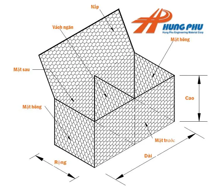 Báo giá rọ đá - Thảm đá Hưng Phú ® theo quy cách thông dụng Báo giá rọ đá