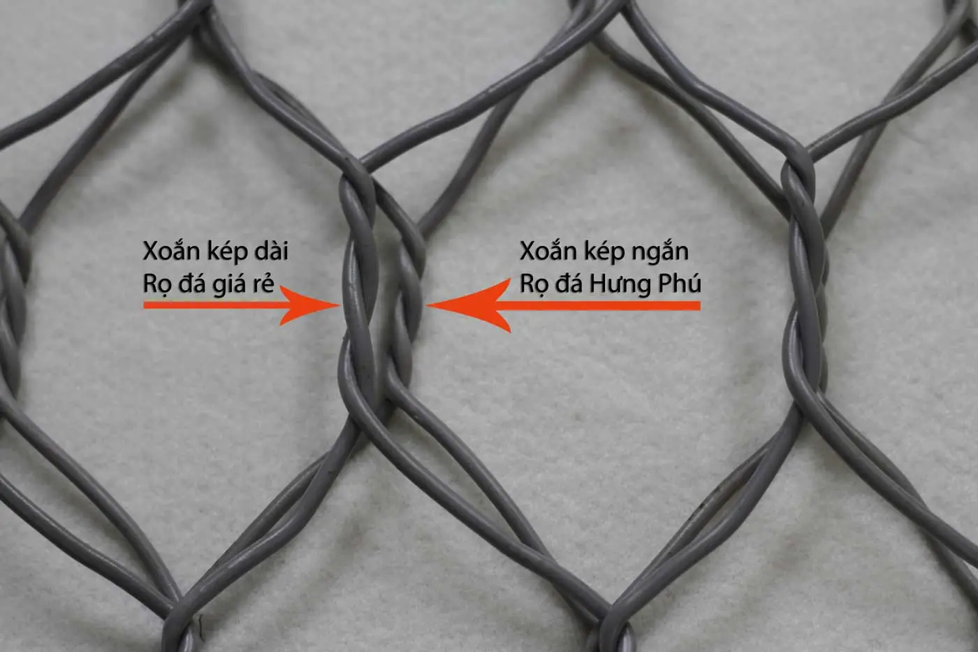 Báo giá rọ đá - Thảm đá Hưng Phú ® theo quy cách thông dụng So sánh báo giá rọ đá Hưng Phú