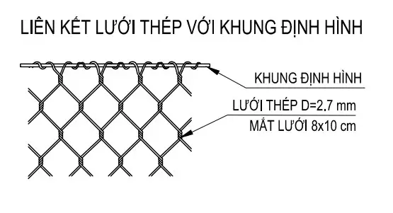 Lưới thép rọ đá Giải pháp bền vững cho xây dựng đê kè và thủy lợi