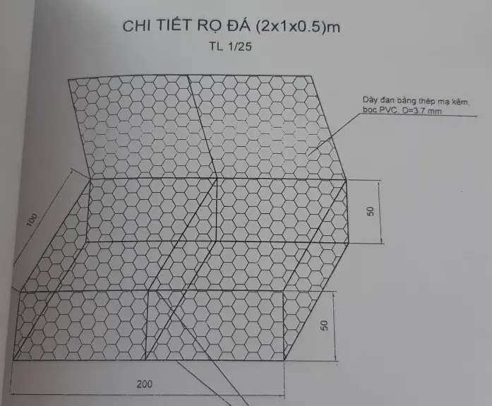 Kích thước rọ đá hộc Tầm quan trọng và Ứng dụng trong xây dựng tường chắn trọng lực