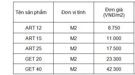 Báo giá vải địa kỹ thuật ART 12 từ Hưng Phú và những ứng dụng phổ biến ở Việt Nam