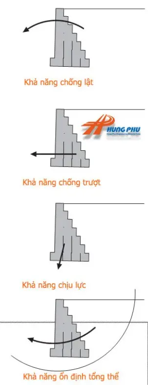 rọ đá hộc