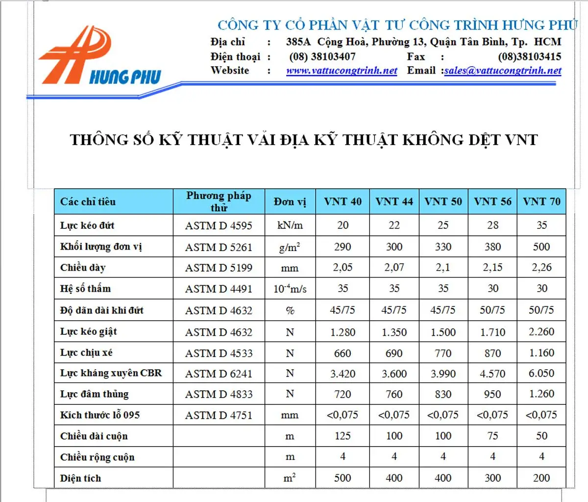 Thông số vải địa kỹ thuật VNT