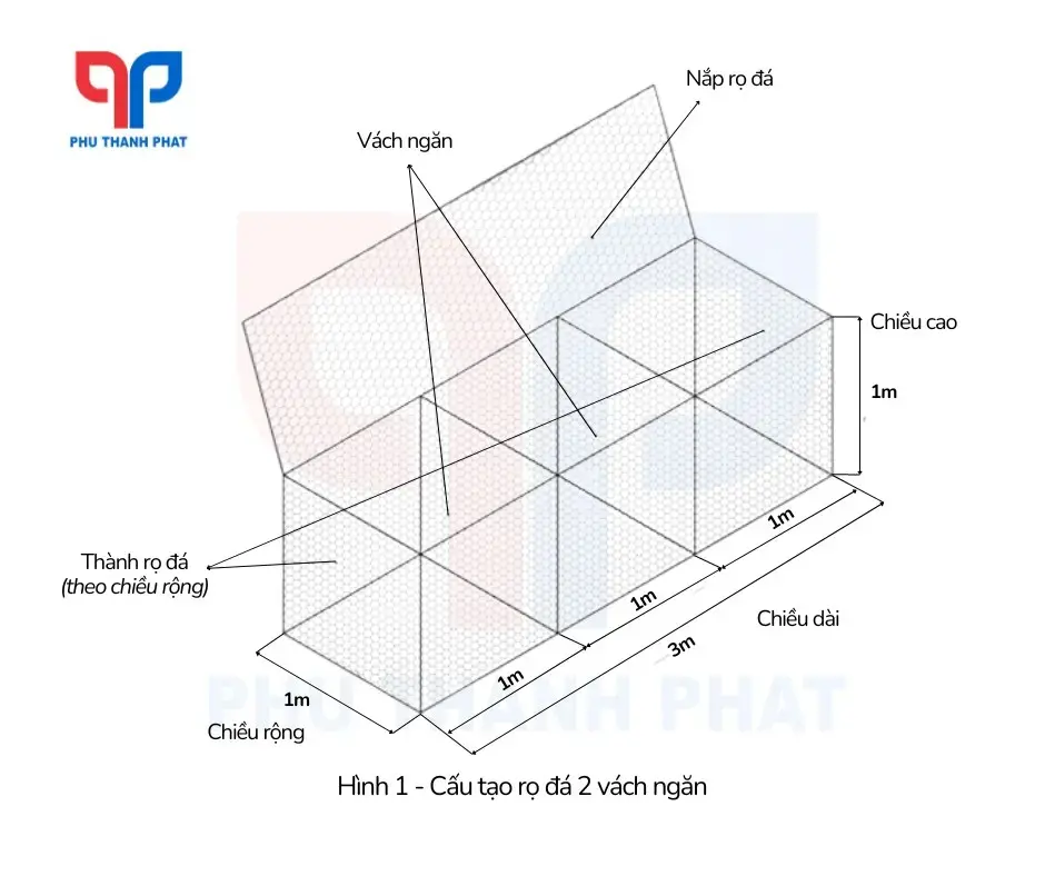Rọ đá thảm đá Giải pháp bền vững cho công trình & môi trường Rọ đá thảm đá Giải pháp bền vững cho công trình môi trường