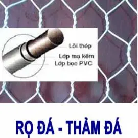 Rọ Đá B40 Giải Pháp Xây Dựng Bền Vững cho Tương Lai Rọ Đá B40 Giải Pháp Xây Dựng Bền Vững cho Tương Lai
