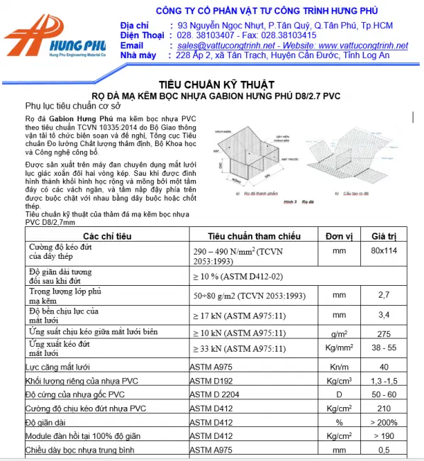 TCVN Rọ Đá Xây Dựng Bền Vững - Hướng Tới Tương Lai Xanh TCVN Rọ Đá Xây Dựng Bền Vững - Hướng Tới Tương Lai Xanh