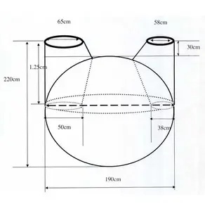 Bể Biogas - Năng Lượng Xanh Từ Chất Thải - Tương Lai Bền Vững Bể Biogas - Năng Lượng Xanh Từ Chất Thải - Tương Lai Bền Vững