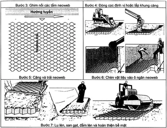 TCVN 9844:2013, Yêu cầu thiết kế, thi công và nghiệm thu vải địa kỹ thuật trong xây dựng nền đắp trên đất yếu TCVN 9844:2013, Yêu cầu thiết kế, thi công và nghiệm thu vải địa kỹ thuật trong xây dựng nền đắp trên đất yếu